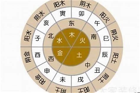 未時 五行|未时的八字和五行分别是什么 (未时五行属什么缺什么)。